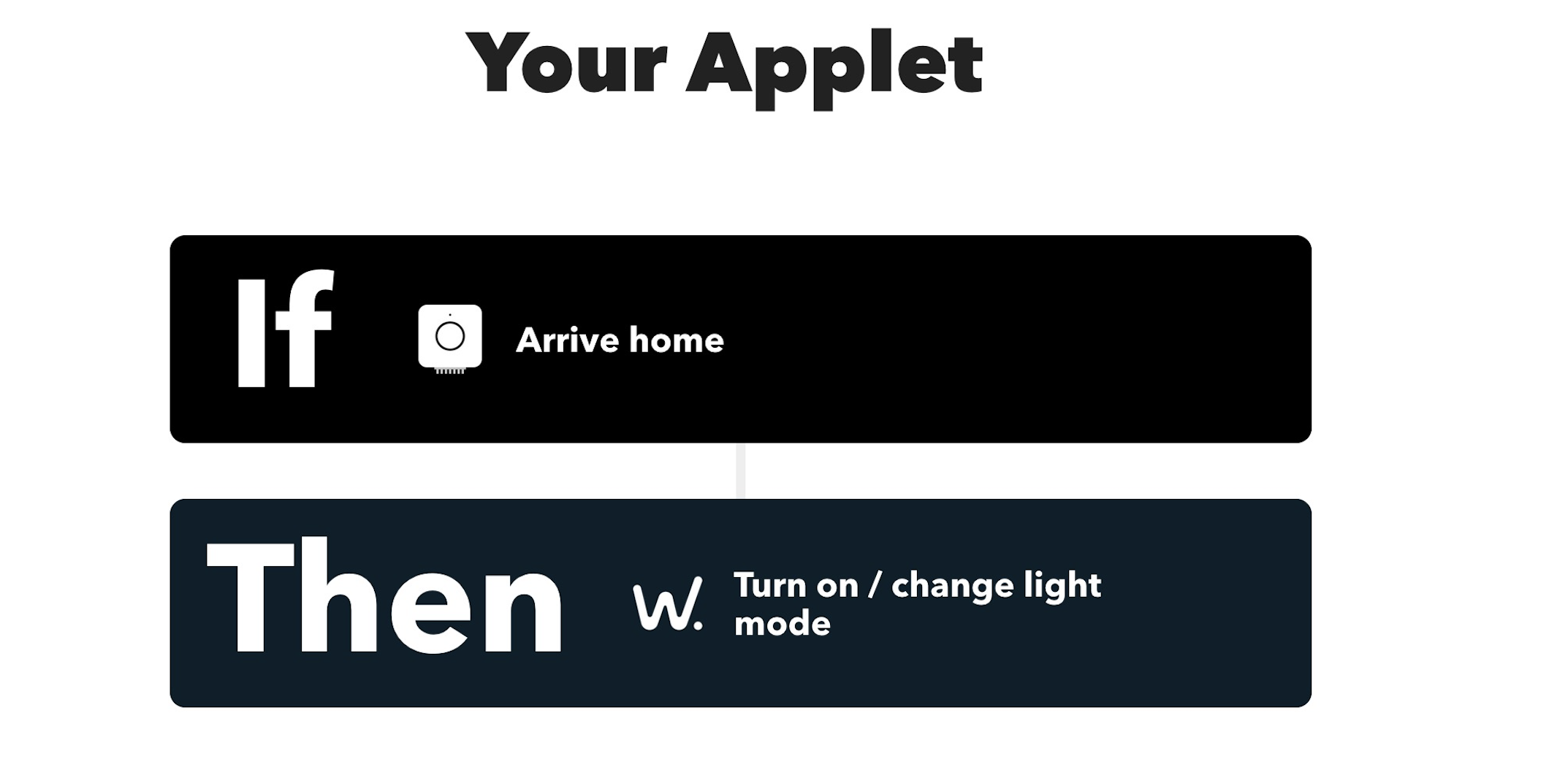IFTTT-example